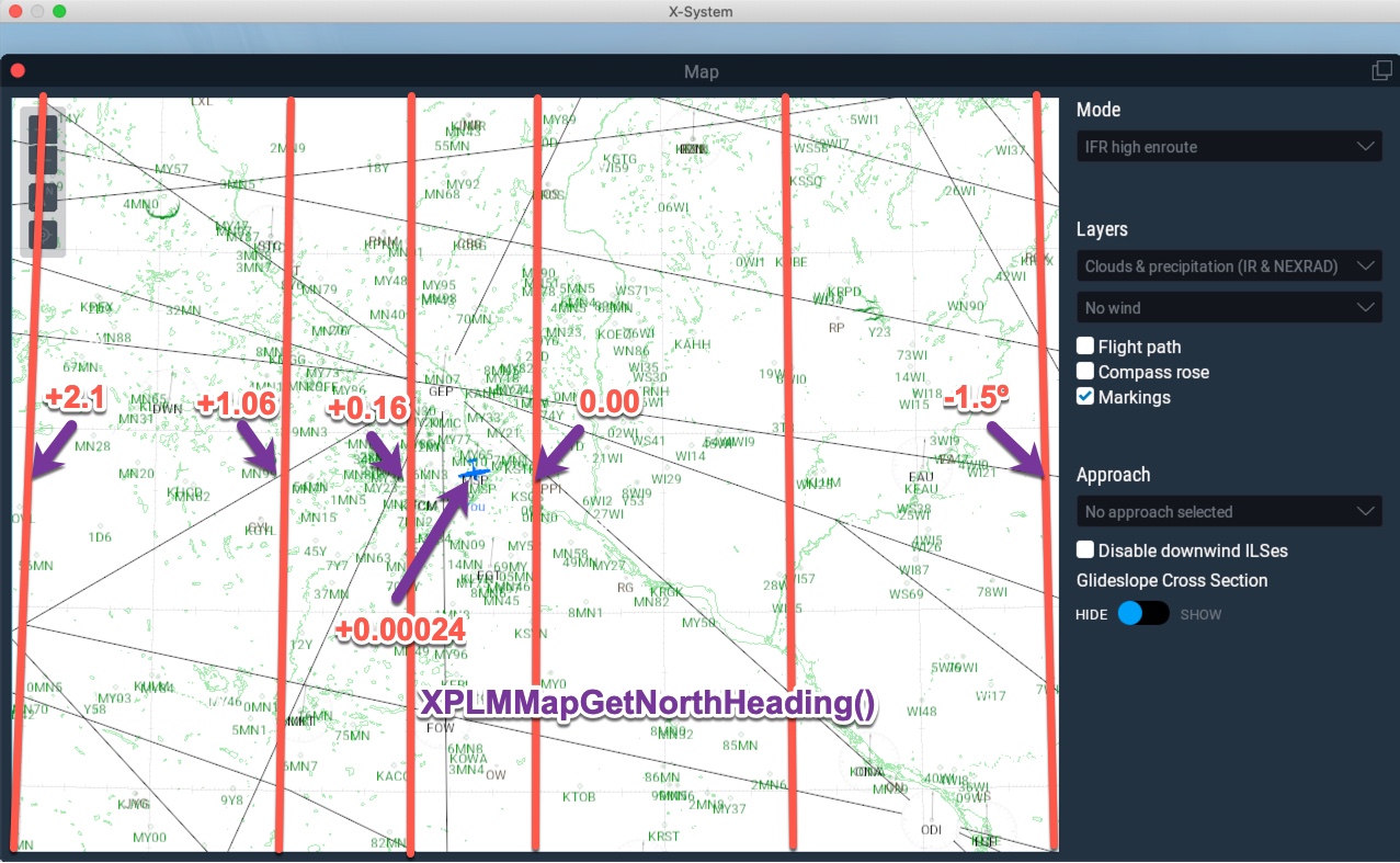 ../../_images/XPLMMapGetNorthHeading.jpg