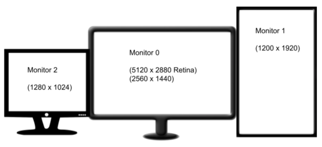 ../_images/three-monitor.png